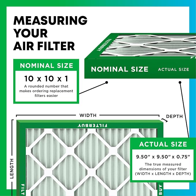 Filterbuy 10x10x1 Air Filter MERV 8 Essential Dust & Allergy Defense,