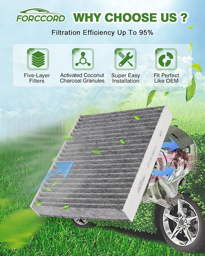 Cabin & Engine Air Filter Fit for 2022-2026 Toyota Tundra 3.5L, 2023-2026