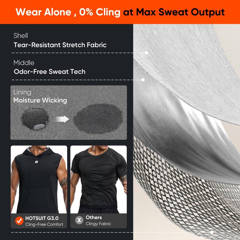 HOTSUIT Sauna Shirt for Men Anti-Rip Men's Heat Trapping Pullover Vest Hoodies Tank Top for Boxing Exercise