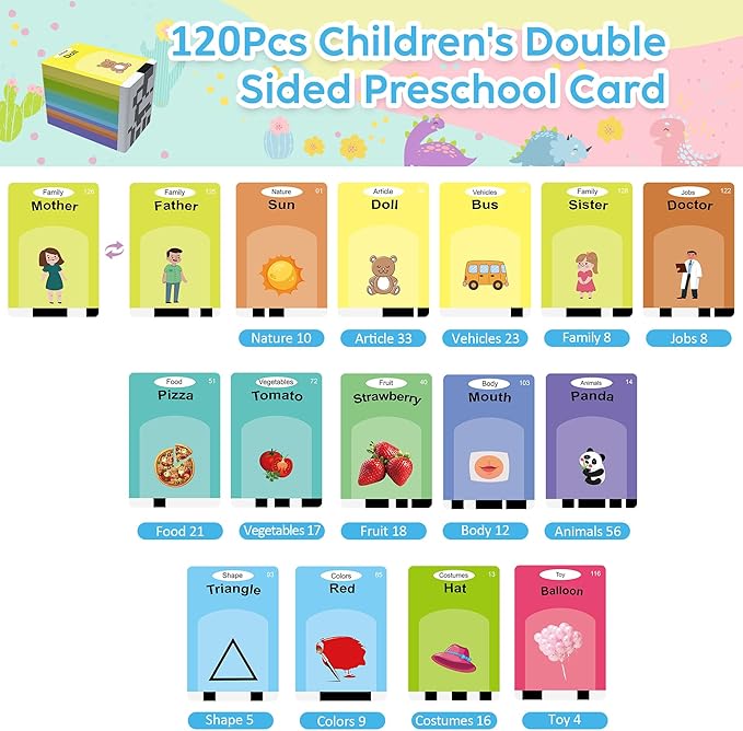 Talking Flash Cards,Kids Toddler Flash Cards with 240 Sight Words,Montessori Toys,Autism Sensory Toys,Speech Therapy Toys,Learning Educational Toys Gifts for Age 1 2 3 4 5 Years Old Boys and Girls