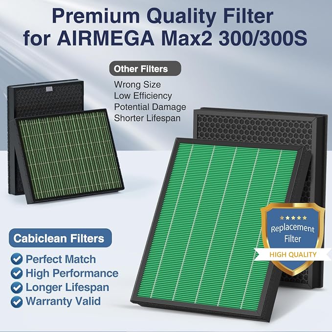 300/300S Replacement Filter for Coway AIRMEGA Max2 300/300S Combined