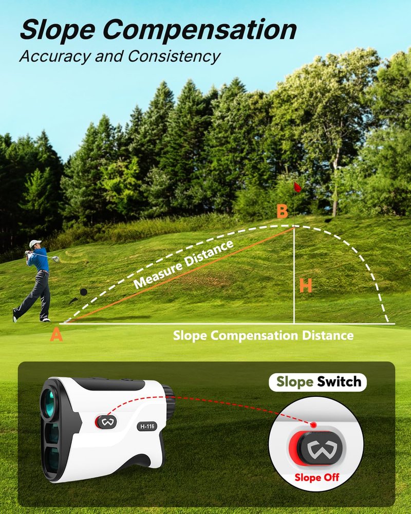 WOSPORTS Golf Rangefinder with Slope - 1200/1500 Yards Range Finder Golf with Magnetic Strap, Flag Pole Locking Vibration, 6X Magnification