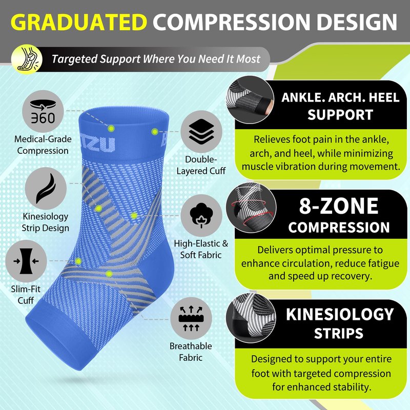 BLITZU Compression Socks for Plantar Fasciitis, Achilles Tendonitis, Arthritis Relief, Ankle Brace Compression Sleeve with Foot Arch Support, Ankle Wrap for Women, Men, Swelling & Heel Pain Blue S-M