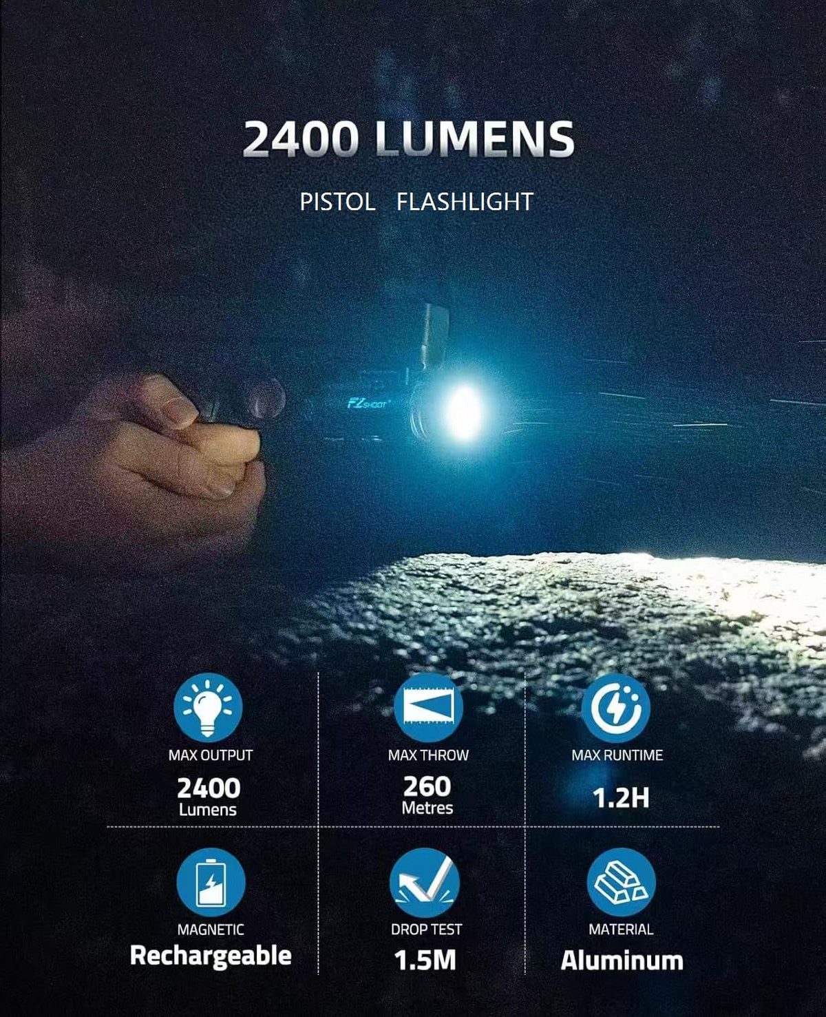 EZshoot 2400 Lumens Pistol Light with Strobe Mode, High Lumen Magnetic Rechargeable Led Pistol Flashlight with Quick Install Design, Light with Adjustable Slide Rail for Picatinny GL Rail