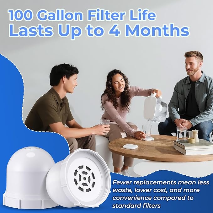 2 Pack Upgraded Water Pitcher Replacement Filter Compatible