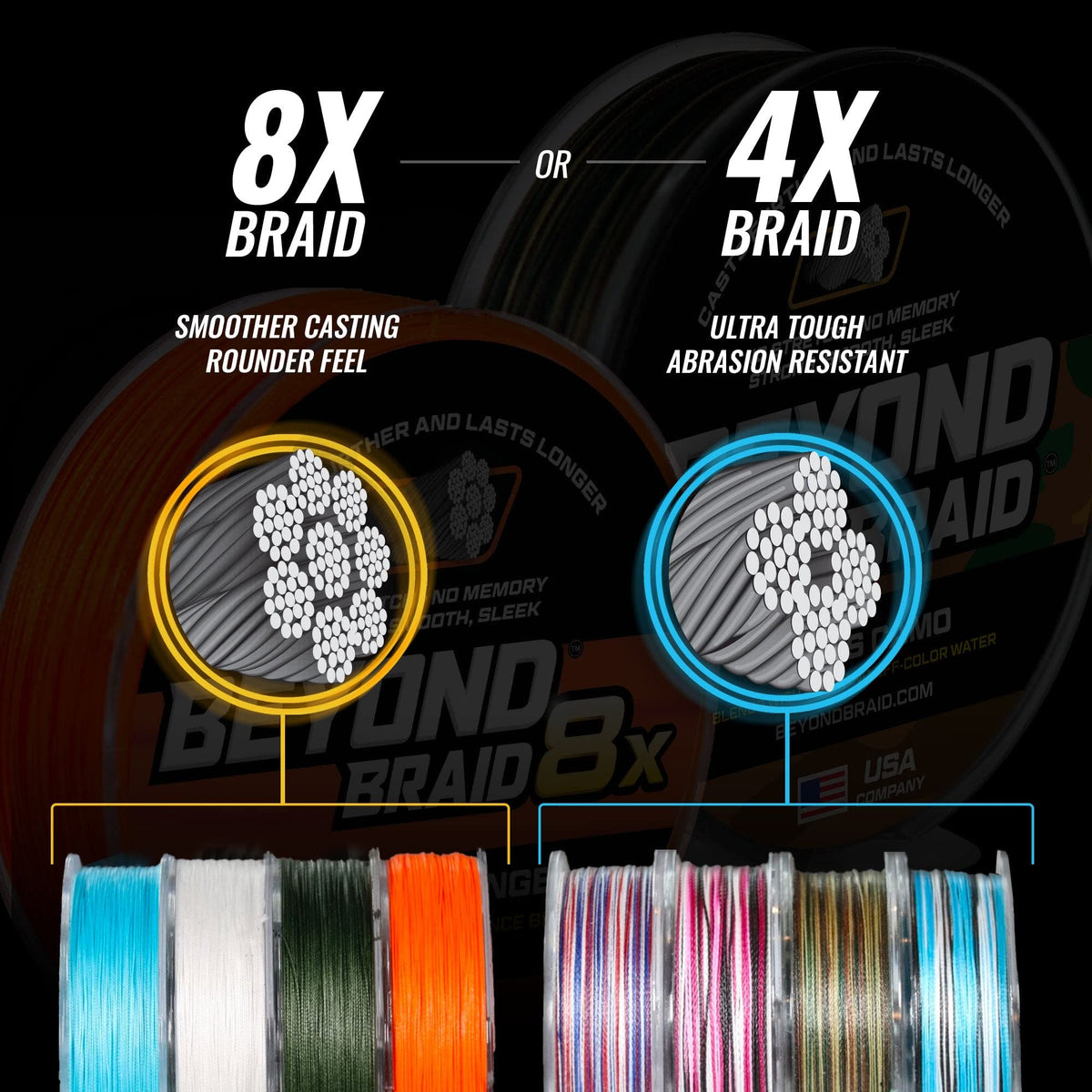 Beyond Braid Miami Vibe 500 Yards 30LB