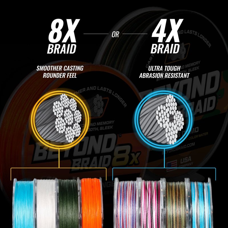 Beyond Braid Green 8X Strand 300 Yards 60lb