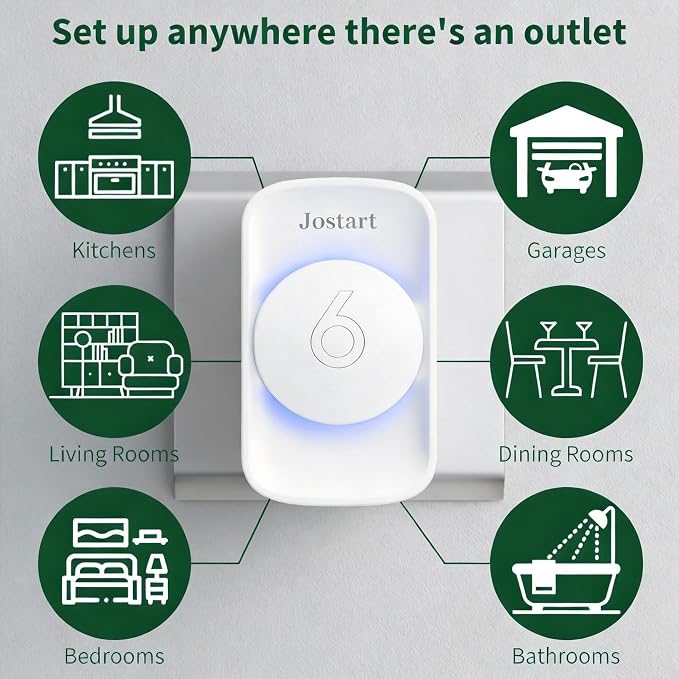Air Ionizer for Home, Ionic Air Purifier Plug in