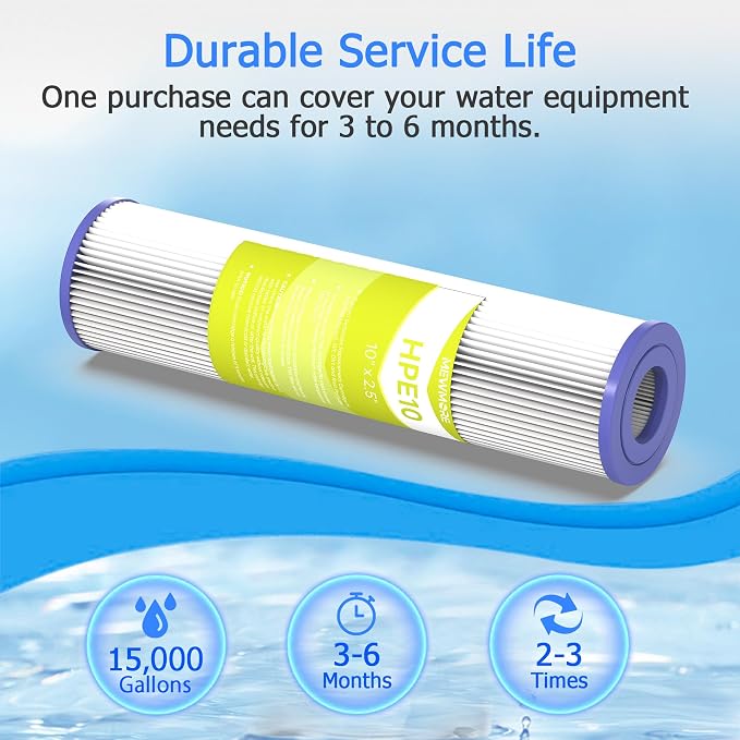 20 Micron Whole House Water Filter Cartridge, Pleated Sediment Filters