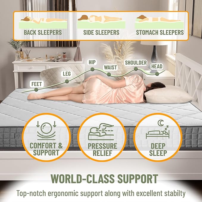 Ottomanson Twin 8" Firm Hybrid Mattress - Made in USA - Designed for Young Adults - Durable Support & Comfort - CertiPUR-US Foam - Fiberglass-Free - Bed in a Box