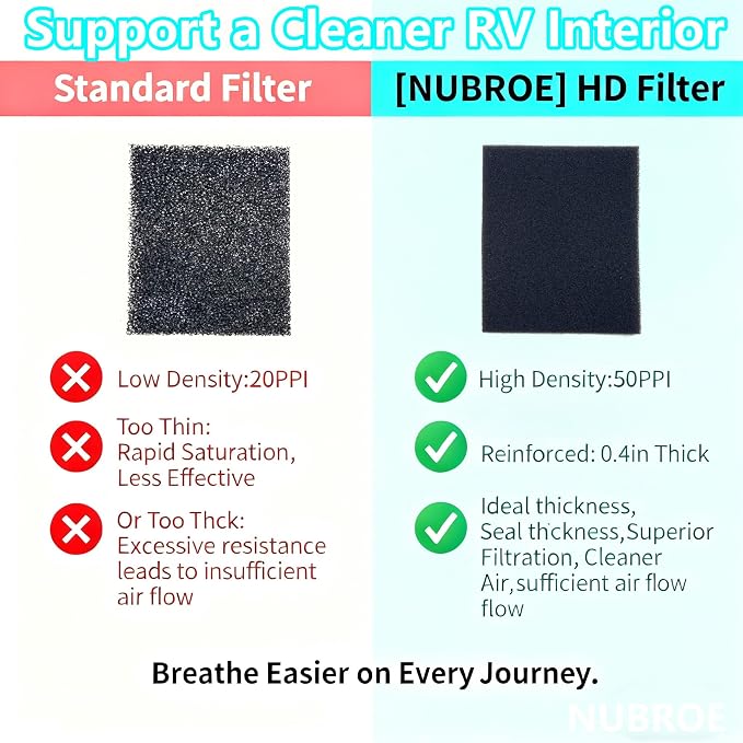 6-Pack RV A/C Replacement Air Filter