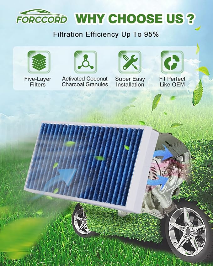 2*Cabin Air Filter and 1*Engine Air Filter Fit