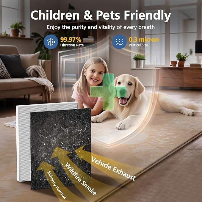 AP-1512HH HEPA Replacement Filter