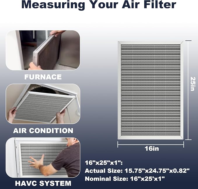 16x25x1 Reusable Air Filter, Electrostatic, Washable Lasts a Lifetime, Breathe