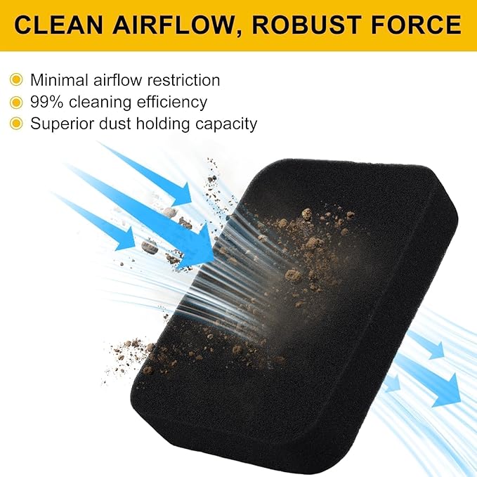 Panari Air Filter for Honda Generator GP5500 GP6500 GP6500E GP7500 GP7500E
