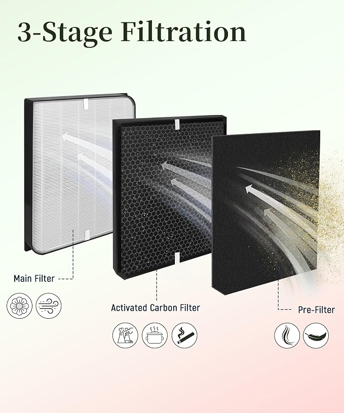 AD3000 Replacement Filter Compatible