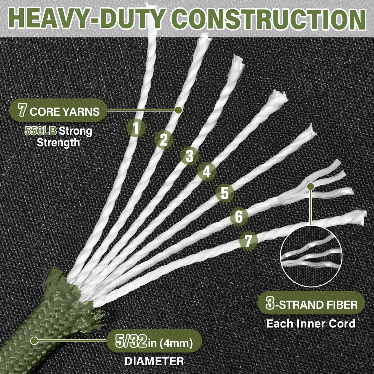 Paracord Rope 550 lb - 50ft 5/32" Parachute Cord 4MM 7-Strand para Cord - Heavy Duty Spool String for Survival,Camping Gear, Survival Bracelet, Clothesline - Army Green