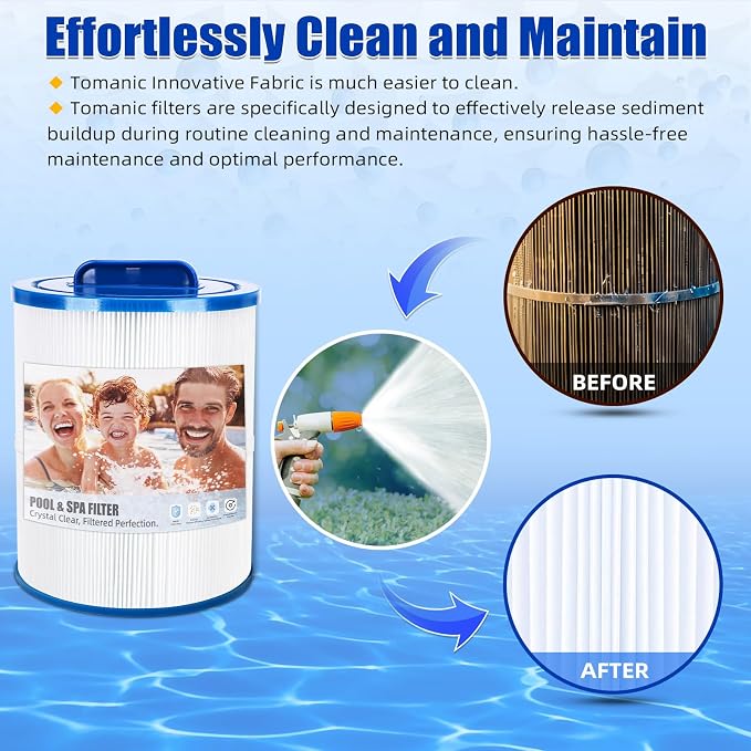 2 Pack SPA Filter Cartridge 6CH-502 Compatible