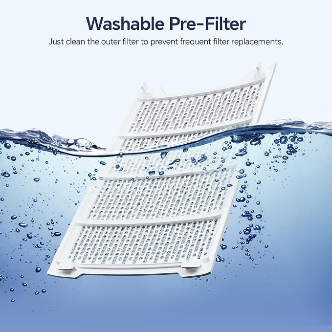 Air Purifiers for Home Large Room up to 2400 Ft², Double-Sided HEPA Air Purifier