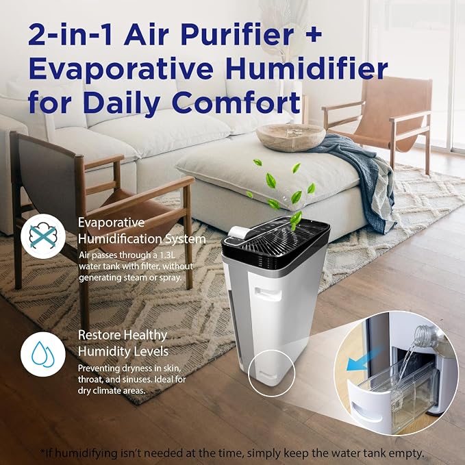 RIA BreezeGuard HEPA Air Purifier