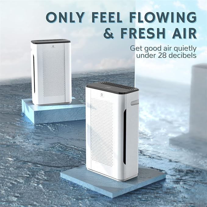 Airthereal APH260 Air Purifier for Home Large Room and Office