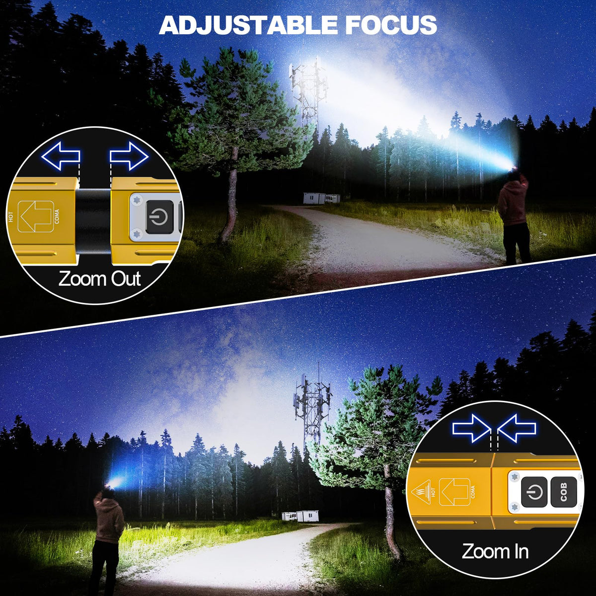 Banral Rechargeable Flashlights High Lumens - Super Bright Small Pocket Magnetic Flashlight, 8 Modes LED Tactical Flash Light, Dual Button Powerful Flashlight for Camping (2, Yellow Gold)