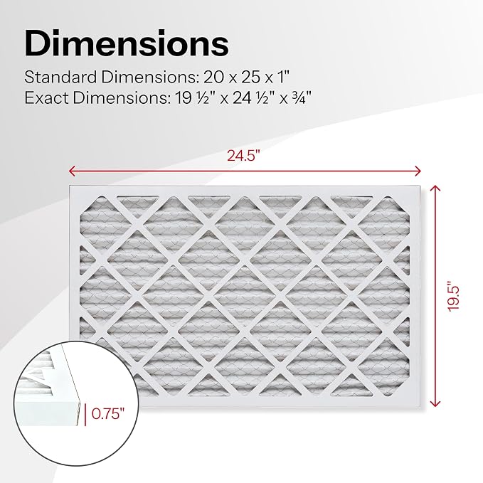 20x25x1 Air Filter by AIRx Filters MERV 11 Pleated Furnace Filter HVAC AC