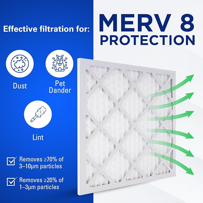 16x25x1 Air Filters, MERV 8 Pleated HVAC AC Furnace Filter Replacement