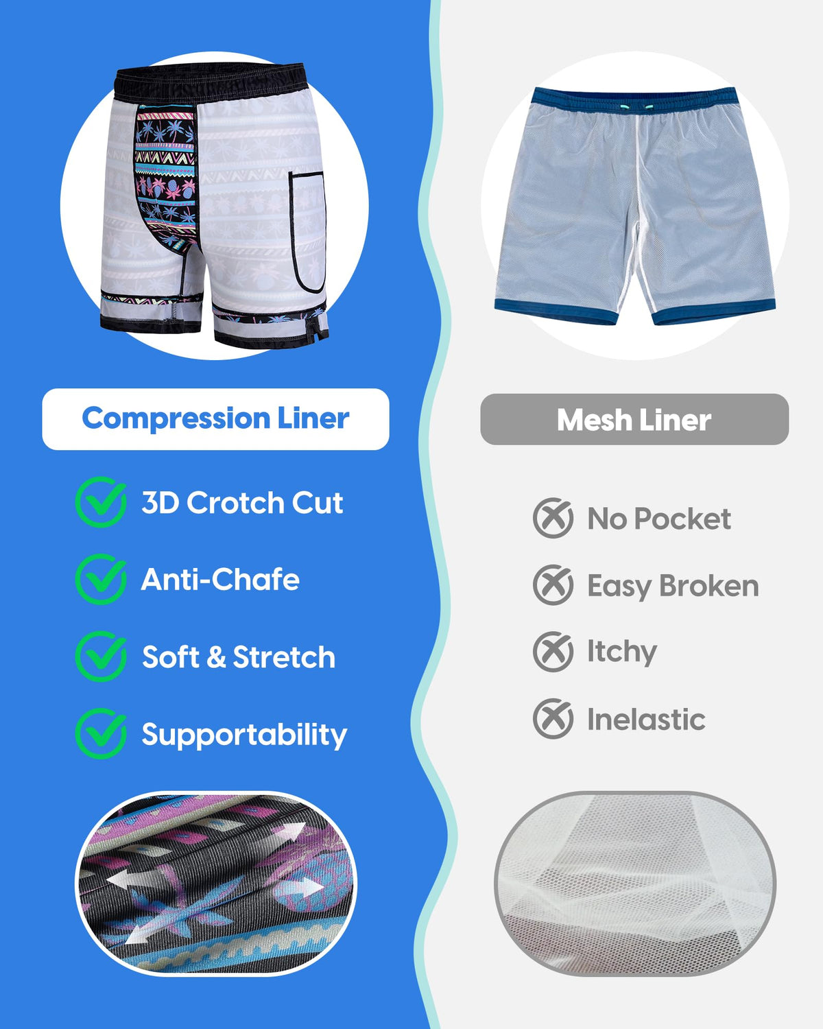 maamgic Mens Swim Trunks with Compression Liner 7" Bathing Suit Quick Dry Swimming Trunks for Men with Zipper Pockets