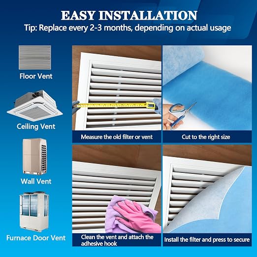 MERV 8 Air Vent Filters, Electrostatic Triple Vent Filter