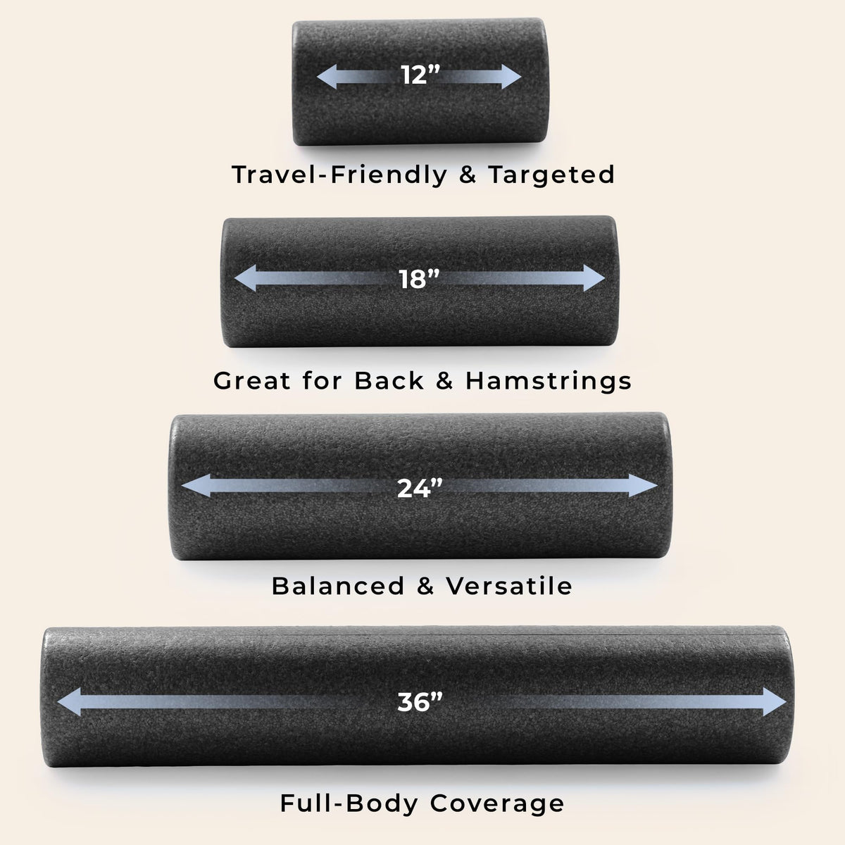 Sunny Health & Fitness 18" Yoga Foam Roller (Black) - SF-ER01-BK-18