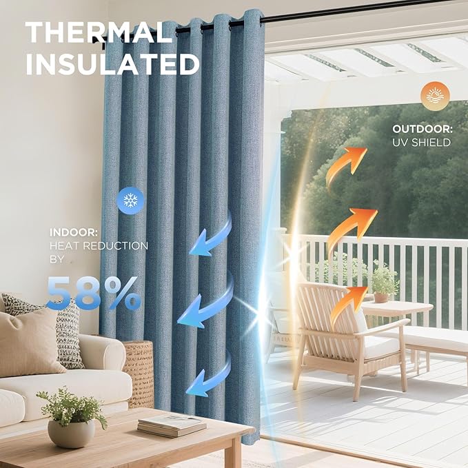 Joydeco Blackout Curtains 95 Inches Long 2 Panels Burg, Room Darkening Curtains for Bedroom, 100% Black Out Textured Thermal Drapes Privacy Protection 2 Panels Set(W52 x L95 Inch, Sky Blue)
