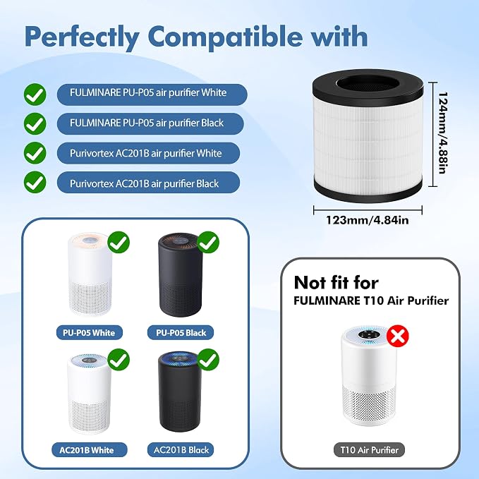PU-P05/AC201B Replacement Filter Compatible