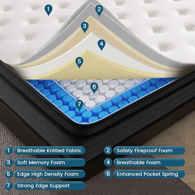Twin Size Mattresses, 10 Inch Hybrid Memory Foam Individual Pocket Springs Twin Bed Mattress in a Box with Pressure Relief, Motion Isolation, CertiPUR-US, 100 Nights Trial