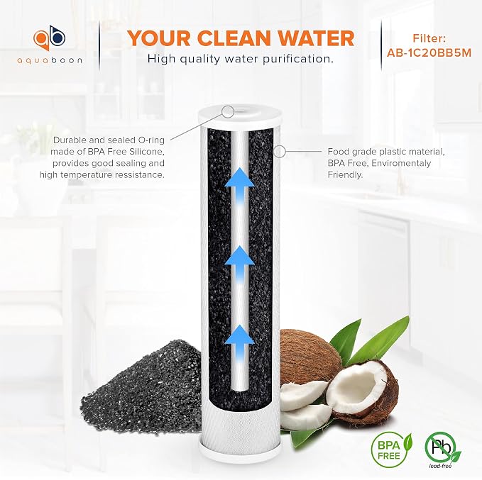 Aquaboon 5 Micron 20 x 4.5 Water Filter Cartridges Set of 4, Whole House Water