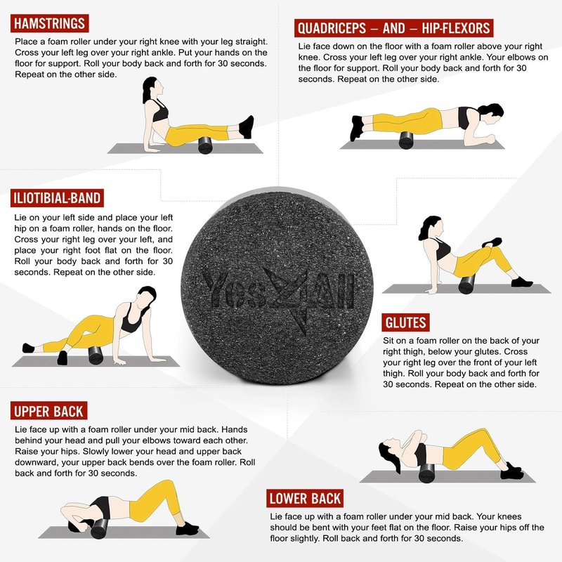 Yes4All Premium USA Medium Density Round PE Foam Roller for Physical Therapy - 36 inch (Silver Black) CFH8