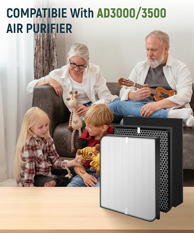 Replacement Filter Set Compatible