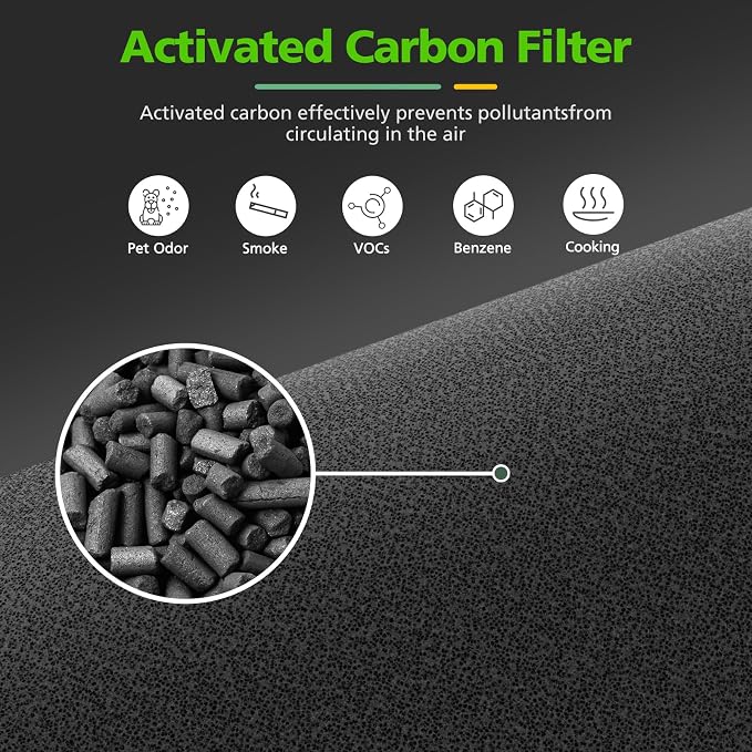 6 Pack LV-H128 Replacement Filter Compatible