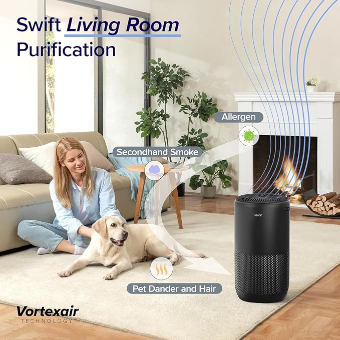 LEVOIT Air Purifiers for Home Large Room Up to 1733 Ft²