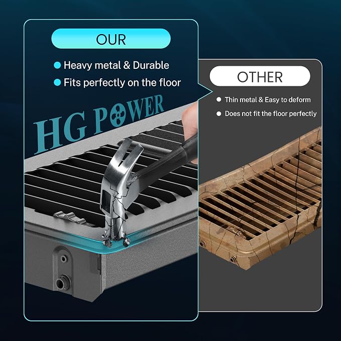 Floor Register 4 x 10 Inch, HG Power 4 Pack Heavy Duty Floor Vent Covers