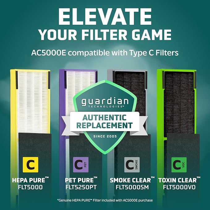 GermGuardian 3-In-1 HEPA Air Purifier