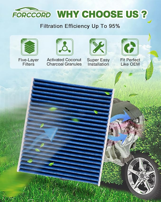 Cabin & Engine Air Filter Fit for Chrysler Pacifica 2017-2026 V6 3.6L Flex/Gas