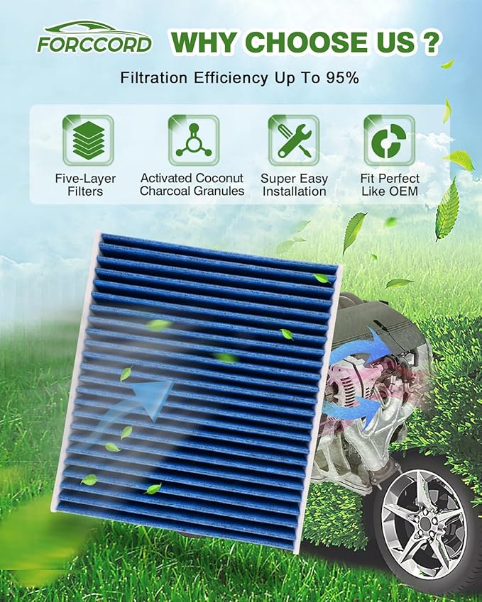 Cabin & Engine Air Filter Fit for 2016-2024 Mazda CX-9 CX9 2.5L Activated
