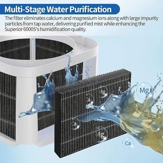 4-Pack Humidifier Premium Replacement Filters