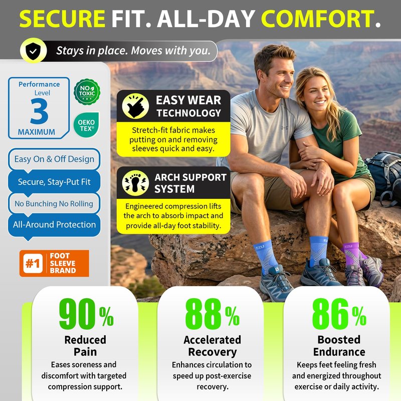 BLITZU Compression Socks for Plantar Fasciitis, Achilles Tendonitis, Arthritis Relief, Ankle Brace Compression Sleeve with Foot Arch Support, Ankle Wrap for Women, Men, Swelling & Heel Pain Blue S-M