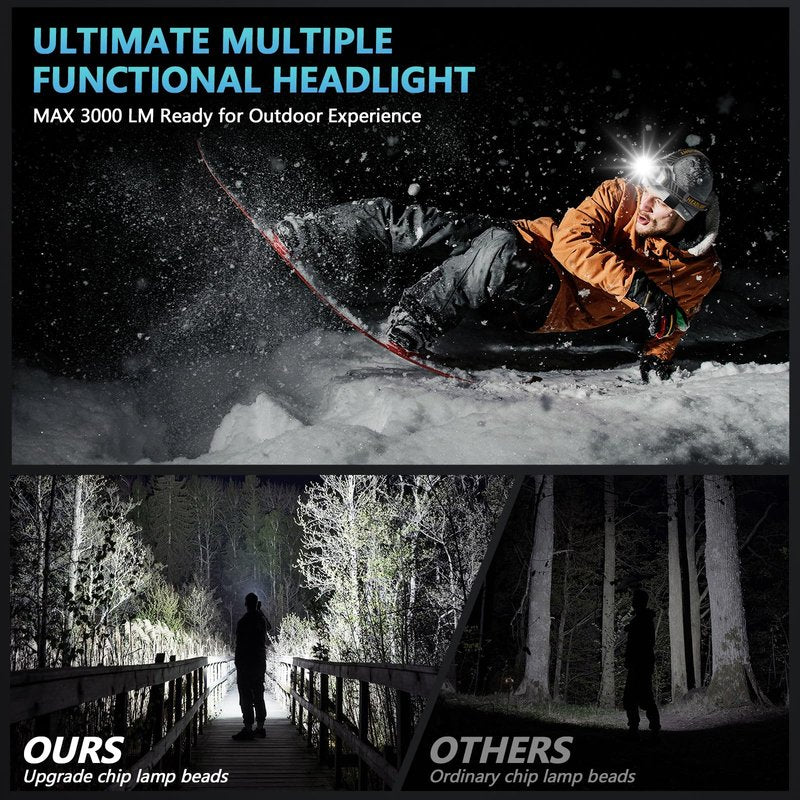 LED Headlamp Rechargeable，99000 Super Bright Head Lamp with 12 Modes & 95H Long Battery Life & IPX7 Waterproof,90° Adjustable Headlight for Outdoor Camping, Cycling, Hiking