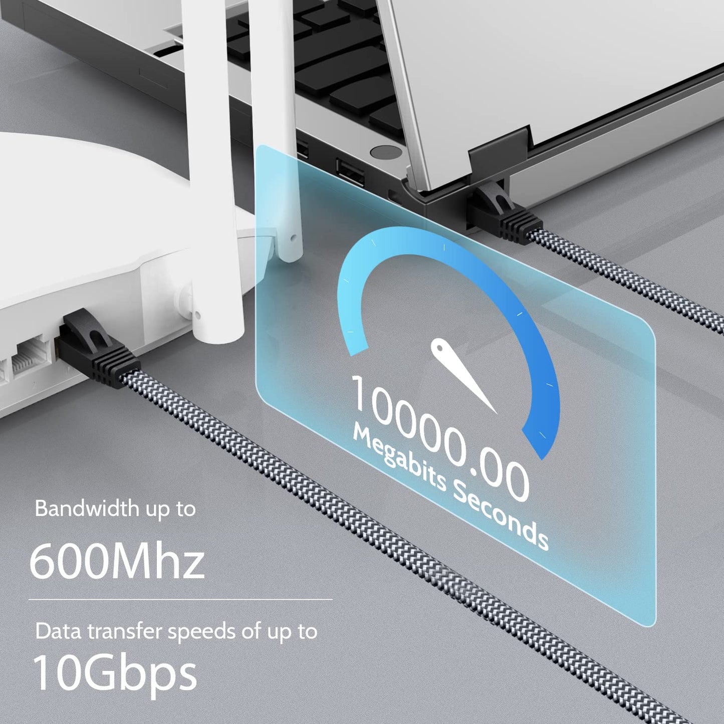 Cat 7 Ethernet Cable - Flat Design, Easy Install, Nylon Braided, More Durable High Speed Internet Cable Network Cord Shielded LAN Cables for Computers, Routers, Switches, and Gaming Consoles - 6.6FT