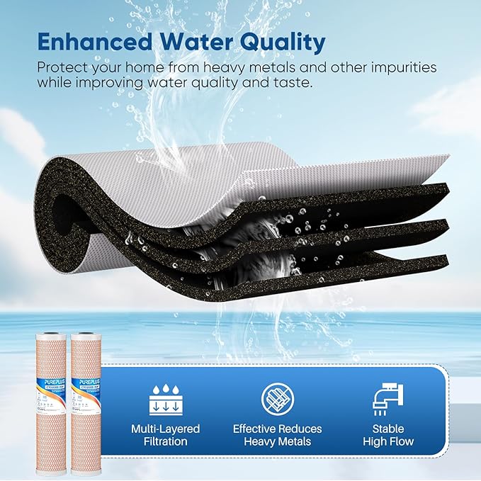 PUREPLUS 5 Micron 20" x 4.5" Whole House Coconut Shell Activated Carbon and KDF