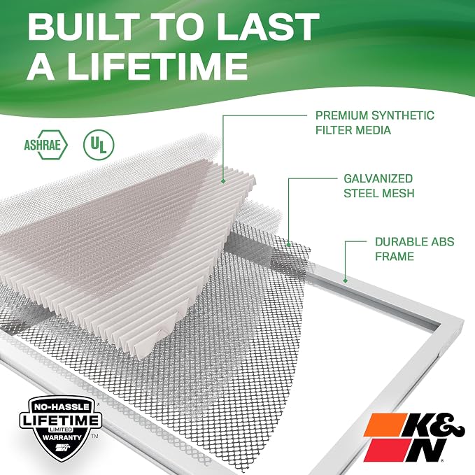 K&N 14X30X1 HVAC Furnace Air Filter, Lasts a Lifetime, Merv 13, the Last HVAC