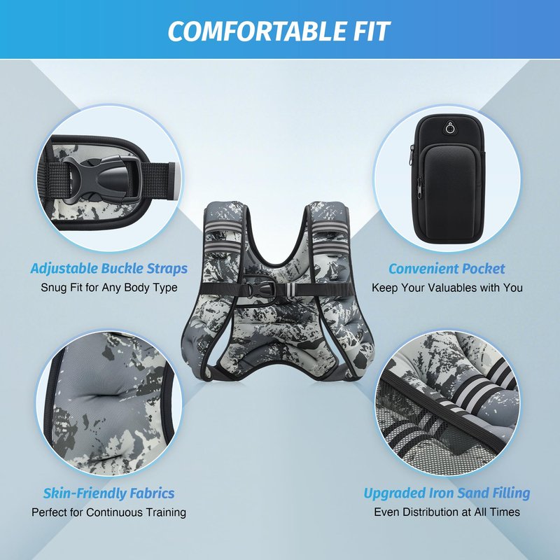 ZELUS Weighted Vest, 6lb/8lb/12lb/16lb/20lb/25lb/30lb Weight Vest for Men Women with Storage Pocket & Reflective Strips for Workout Strength Training Running Muscle Building, Urban Gray Camo (6 lb)